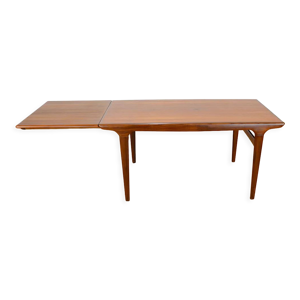 table de johannes andersen