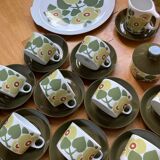 Vintage Hutschenreuther Novum Brasilia coffee set