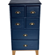 Commode Rød Sødgren bleu ganne