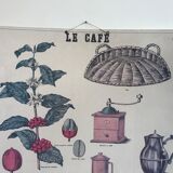Cardboard poster "coffee"