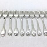 12 Forks with Shell Model