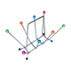 Porte revue vintage Spoutnik