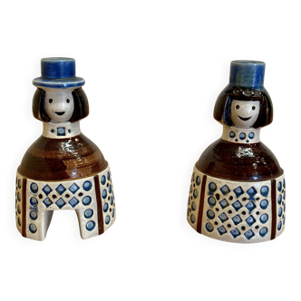 Paire de bougeoirs signature "Design Scandinave 1950".