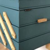 Vintage worker revisited