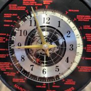 Crédit agricole animated advertising clock financial markets and bank securities