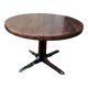Baumann round extendable table