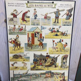 Vintage board "Les bains de mer"