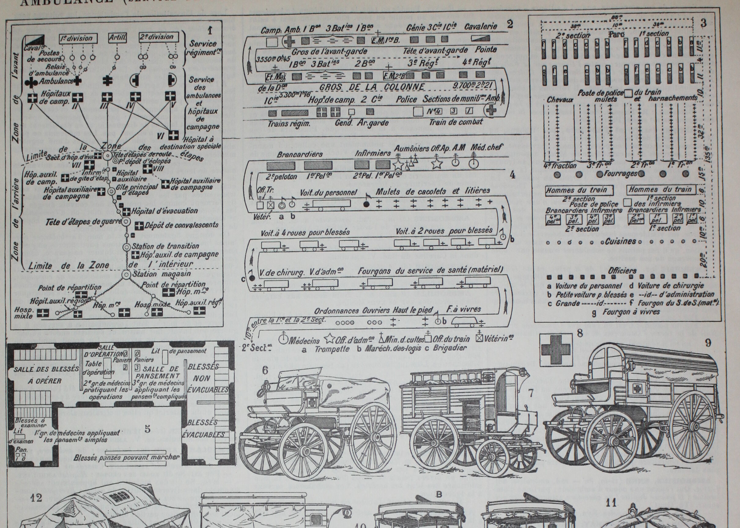 Engraving • Army ambulance, firefighter • Original lithograph from 1898