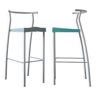 Vintage Stools Hi-Glob Bar Stool by Philippe Starck for Kartell, 1990s, Set of 2