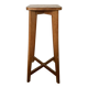 Painter's stool