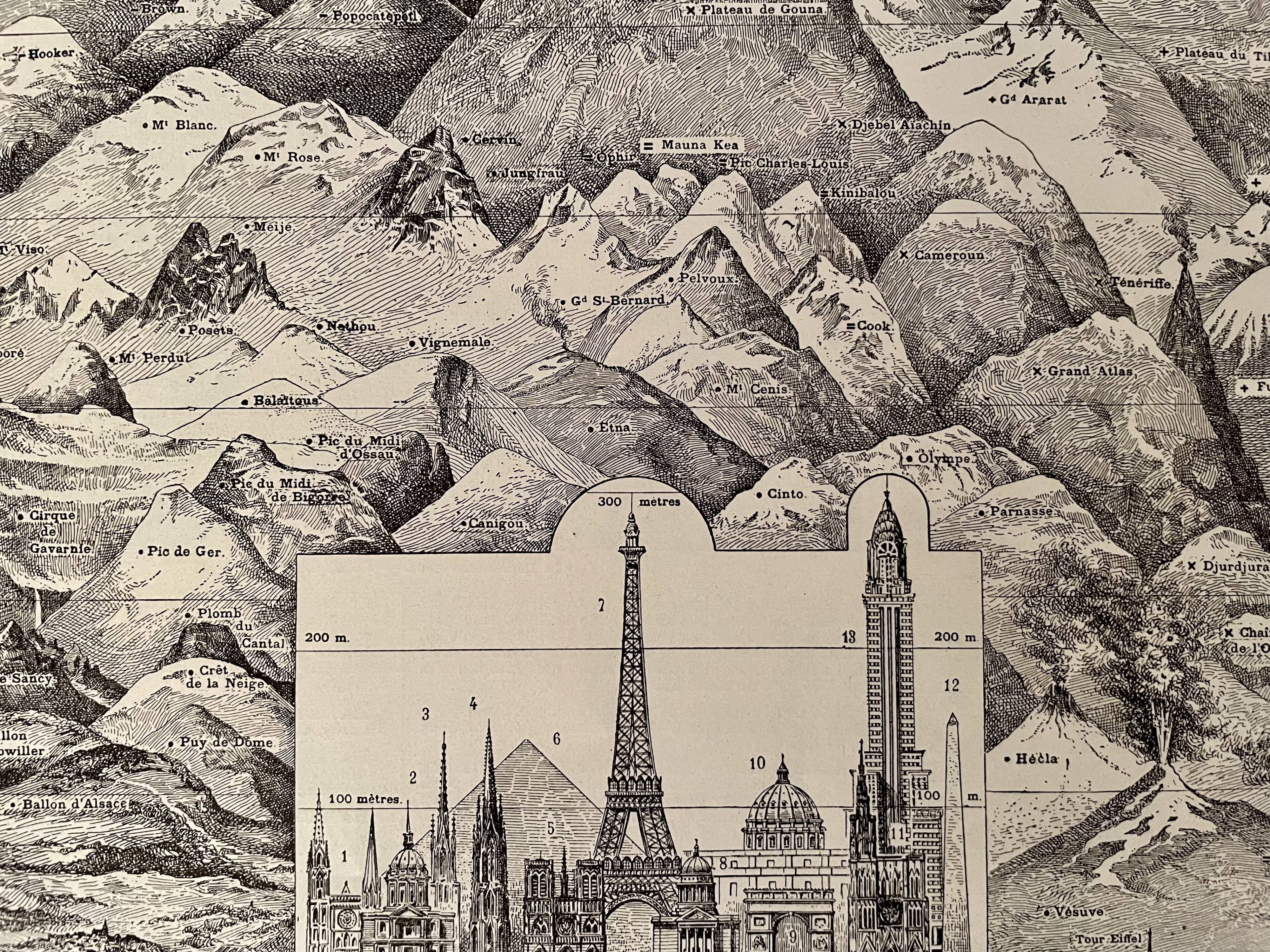 Lithograph on height (mountain) - 1930