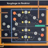 Displays "Process in the reactor" by Volk und Wissen Berlin 1954
