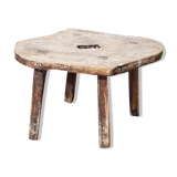 Milking stool