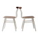 Paire de chaises en bois nordiques