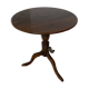 Table centrale circulaire inclinable antique George III