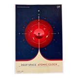 Lithographic printing deep space atomic clock red