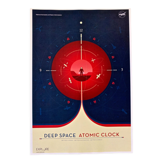 Lithographic printing deep space atomic clock red