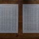 Original lithographs on medicinal plants