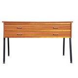 Console 60s 70s