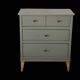 Commode Rød Sødgren vert Thisted 