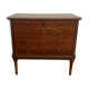 Marquetry chest of drawers
