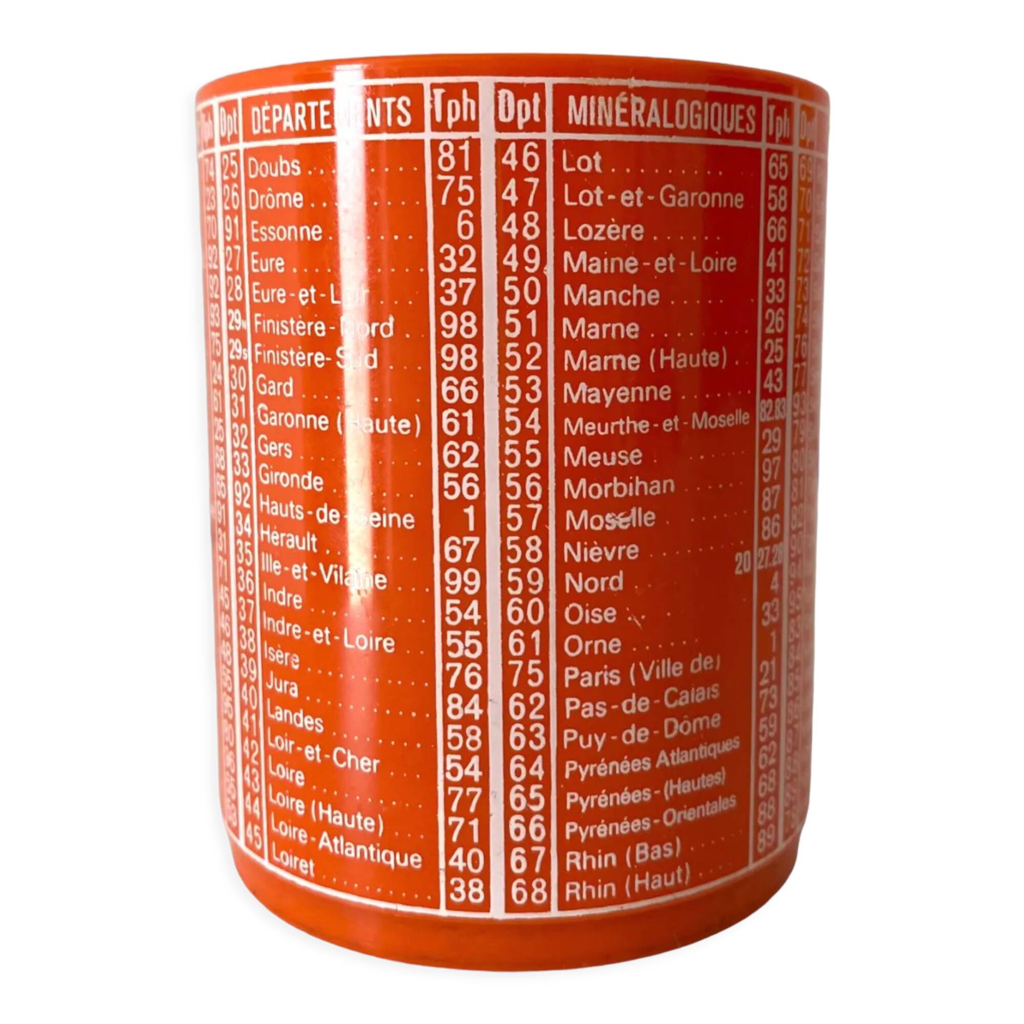 Vintage plastic pencil pot 80s