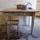 Table gross top