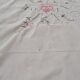 Antique hand-embroidered tablecloth with floral patterns and Richelieu cutwork – 160 x