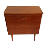 Scandinavian vintage commodity