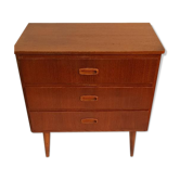 Scandinavian vintage commodity
