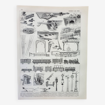 Gravure ancienne 1898, Chemin de fer, train, rail • Lithographie, Planche originale