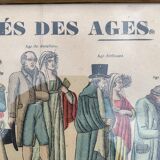 Epinal image the degree of ages