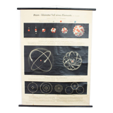 School poster Atome 1960