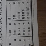 Method boscher (tables 1-12) 1960