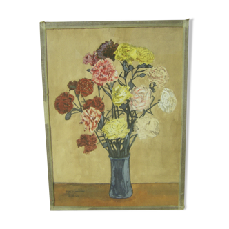 Peinture "vase de fleurs"