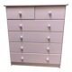 Commode et chevet chambre d’enfant
