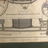 POster "Carrossier - Sellier"