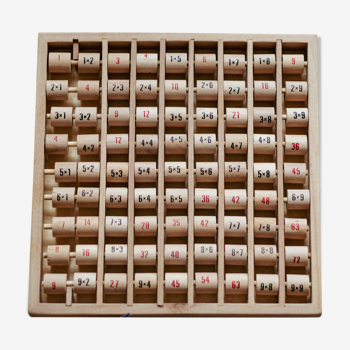 Wooden multiplication tables