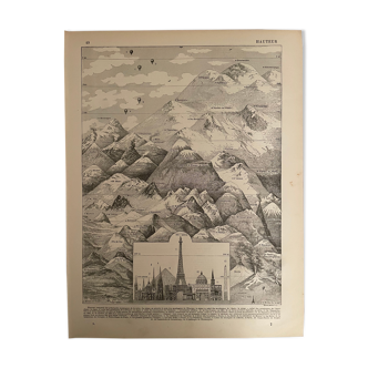 Lithograph engraving on the mountain of 1928