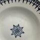 Lot of Terre de Fer plates