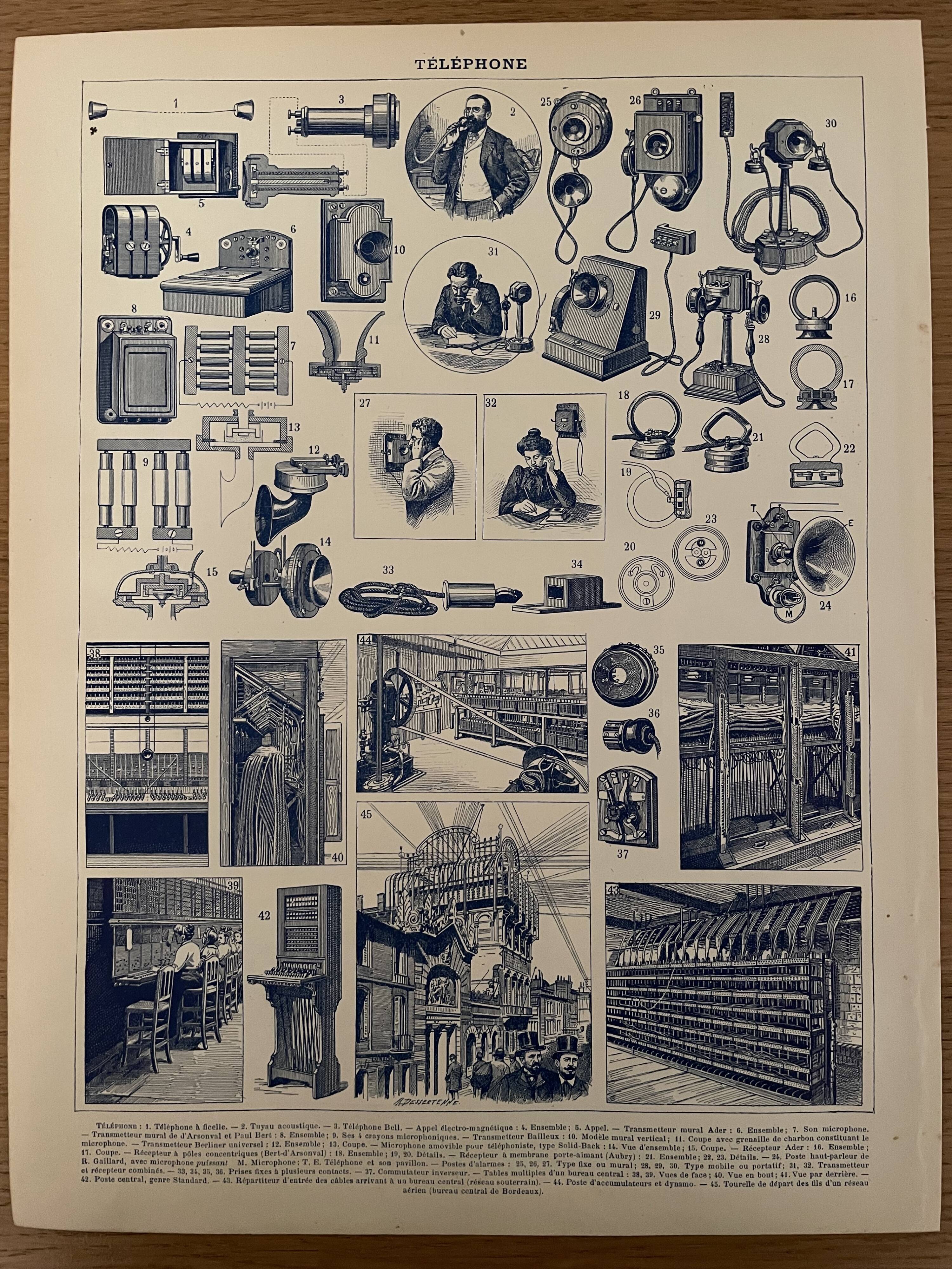 Lithographie gravure sur le téléphone et le télégraphe de 1897