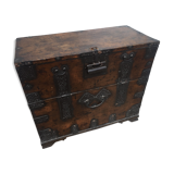 Extreme East Travel Box