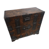 Extreme East Travel Box