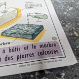 Affiche Scolaire MDI - Le charbon / La craie