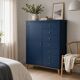 Commode Red Sødgren blue ganne