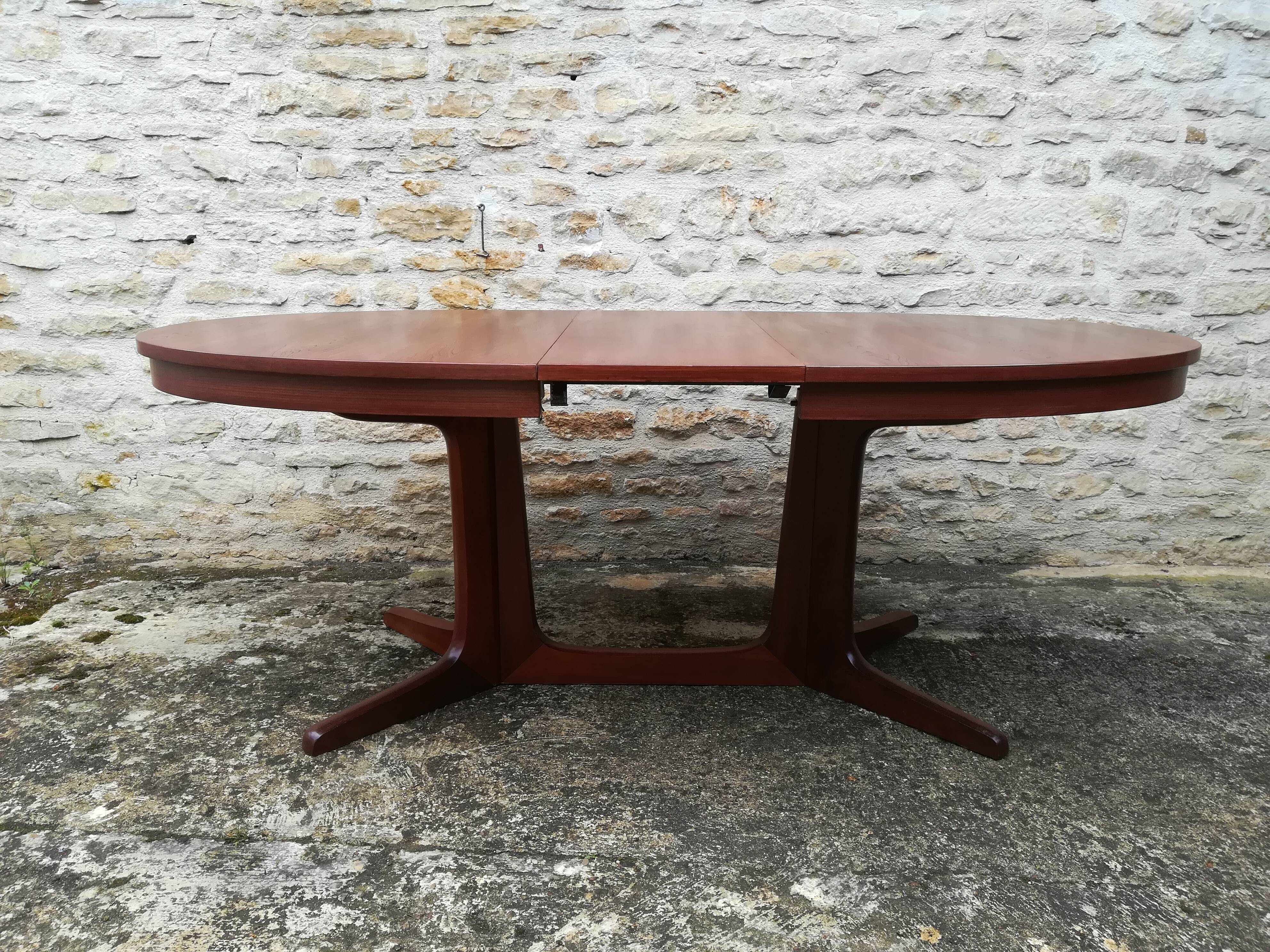 Baumann table two extensions