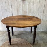 Country table
