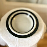 Vintage scandinavian hollow plates arabia finland - anemone model