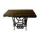 Aurora console