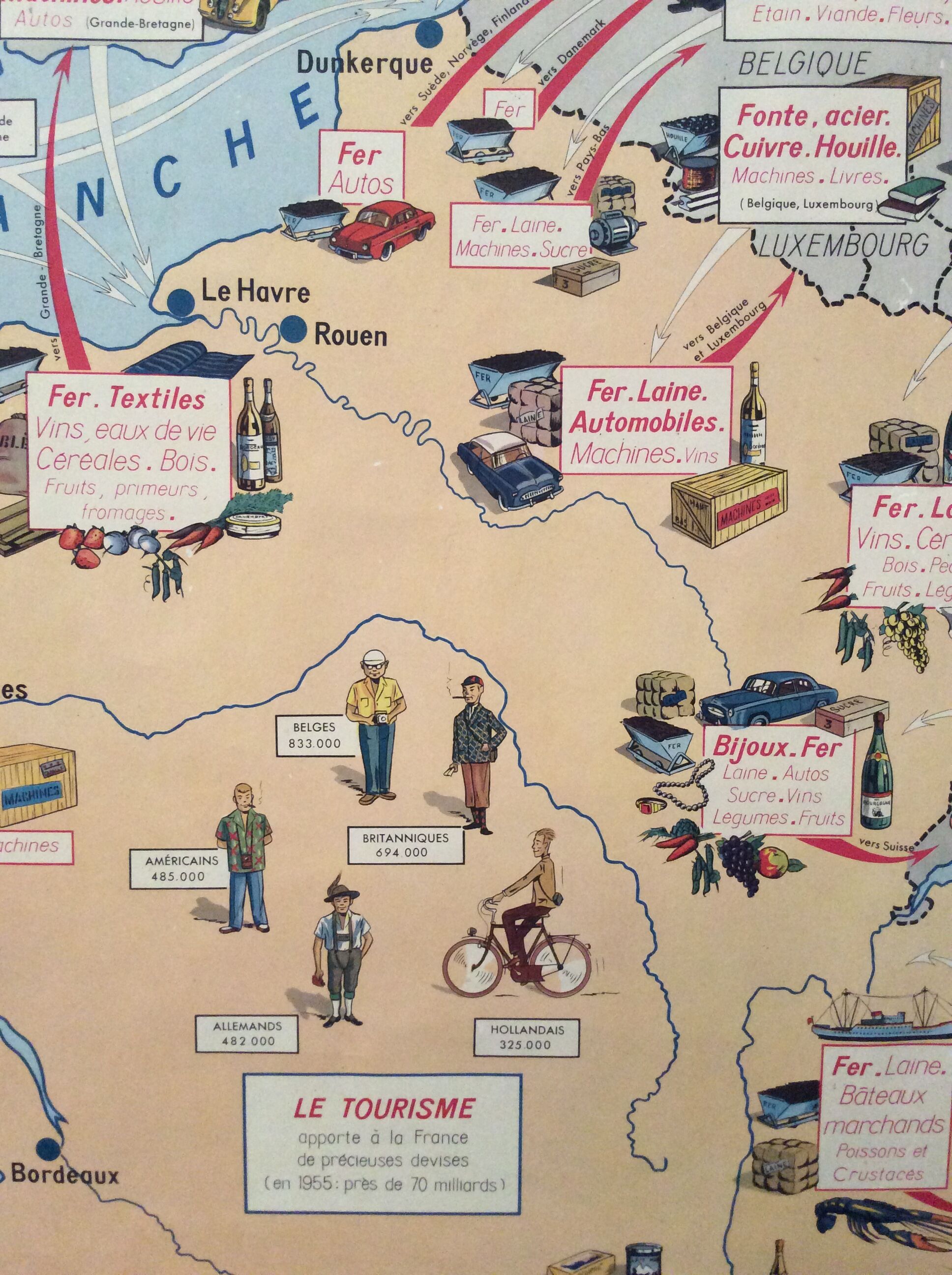 School poster 1960 Trade / clothing industries two-sided vintage